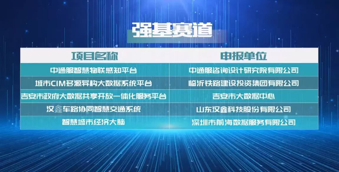  44118太阳成城官方网车...