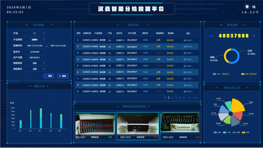  44118太阳成城官方网科...