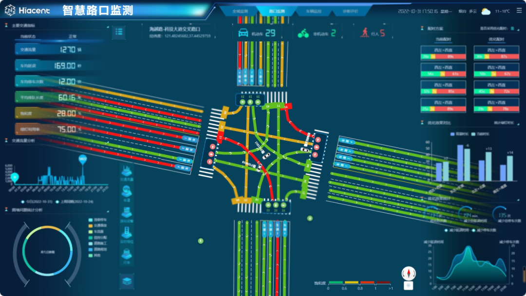  44118太阳成城官方网科...
